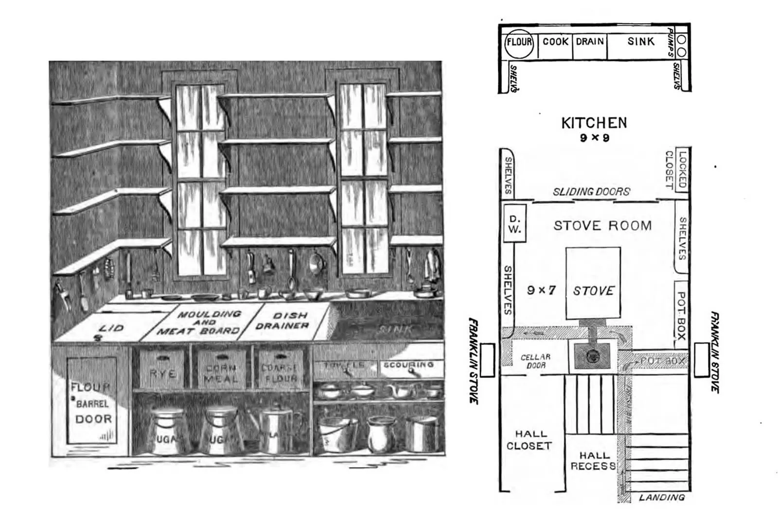Kitchen Layout Changes: When Moving Plumbing Is Worth the Cost